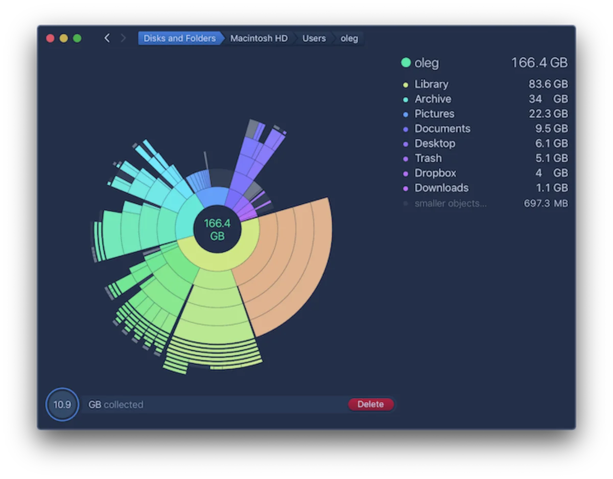 DaisyDisk showing a colourful storage map alongside folders and their sizes.